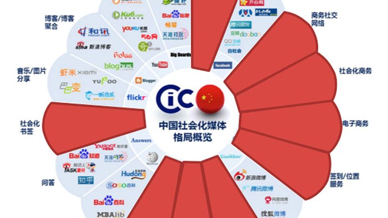 手机短视频参数调整全攻略：轻松提升视频质量